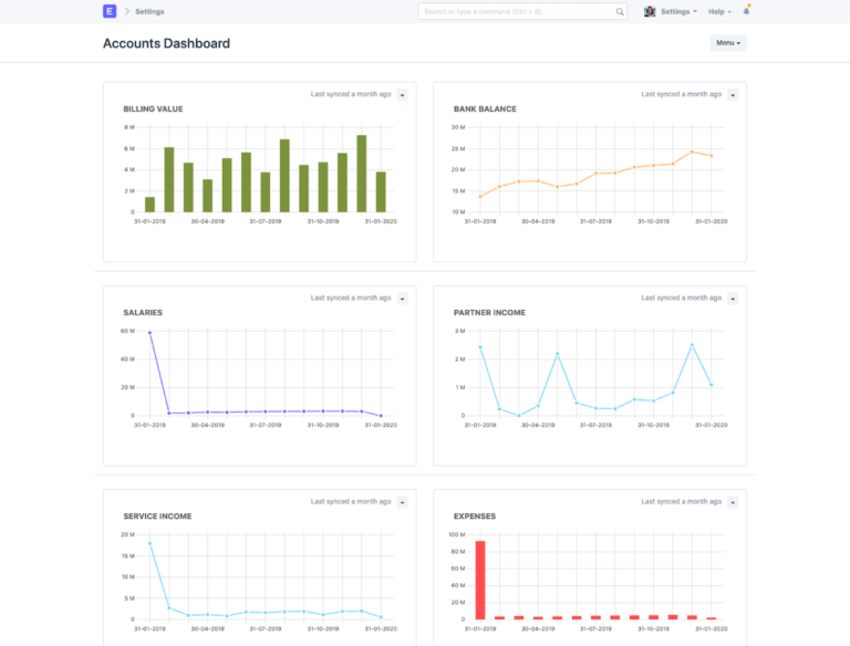 accounts-dashboard